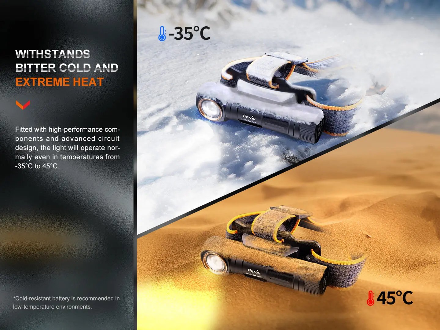 Fenix HM61R V2 Rechargeable LED Headlamp - 1600 Lumens Fenix Store