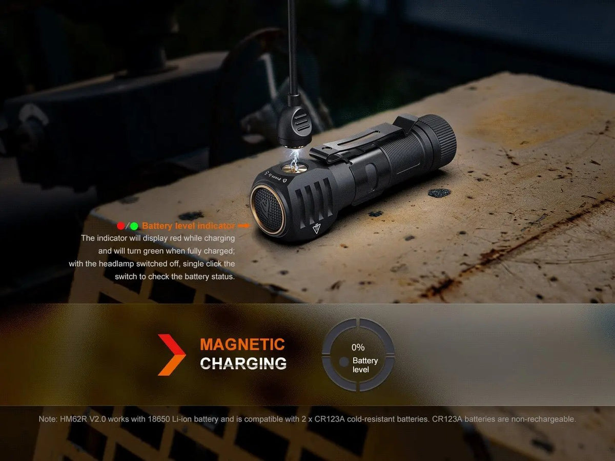 Fenix HM61R V2 Rechargeable LED Headlamp - 1600 Lumens Fenix Store