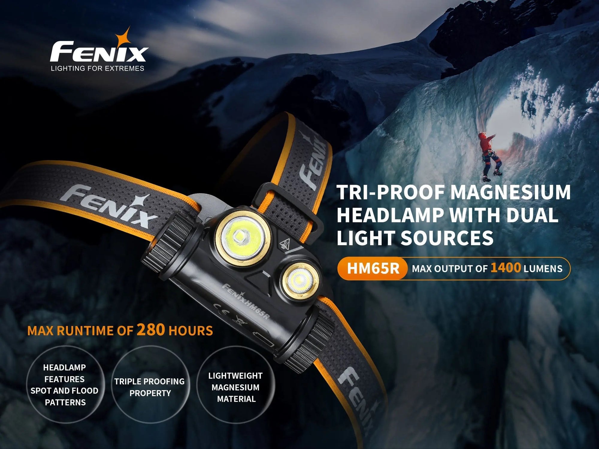 Fenix HM65R Rechargeable LED Headlamp - 1400 Lumens Fenix Store