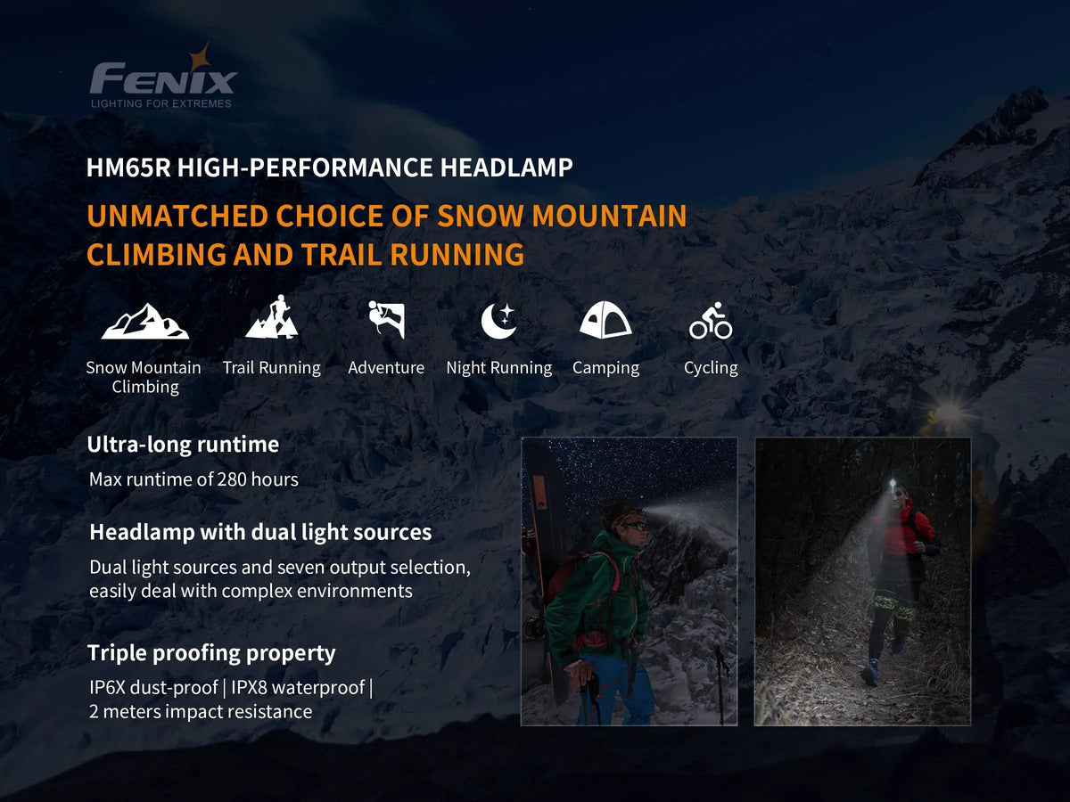 Fenix HM65R Rechargeable LED Headlamp - 1400 Lumens Fenix Store
