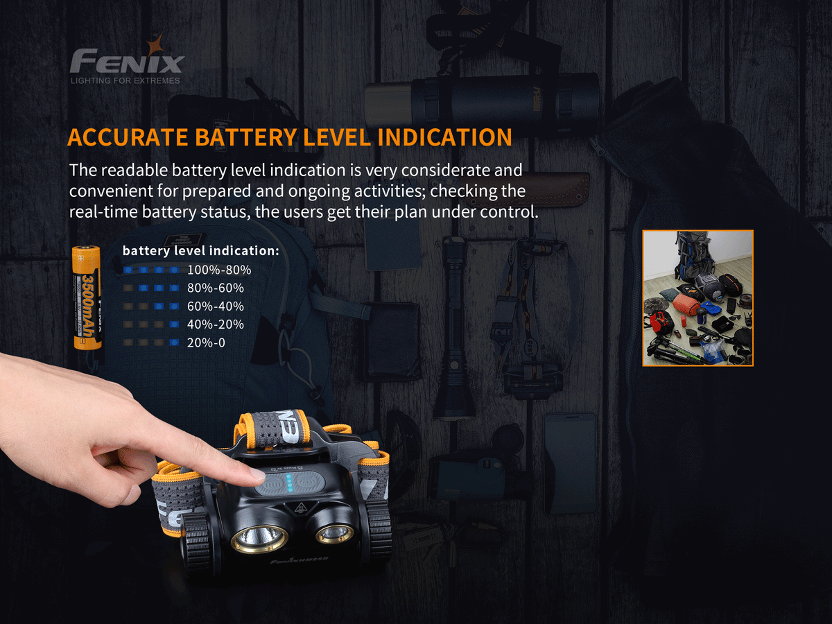 Fenix HM65R Rechargeable LED Headlamp - 1400 Lumens Fenix Store