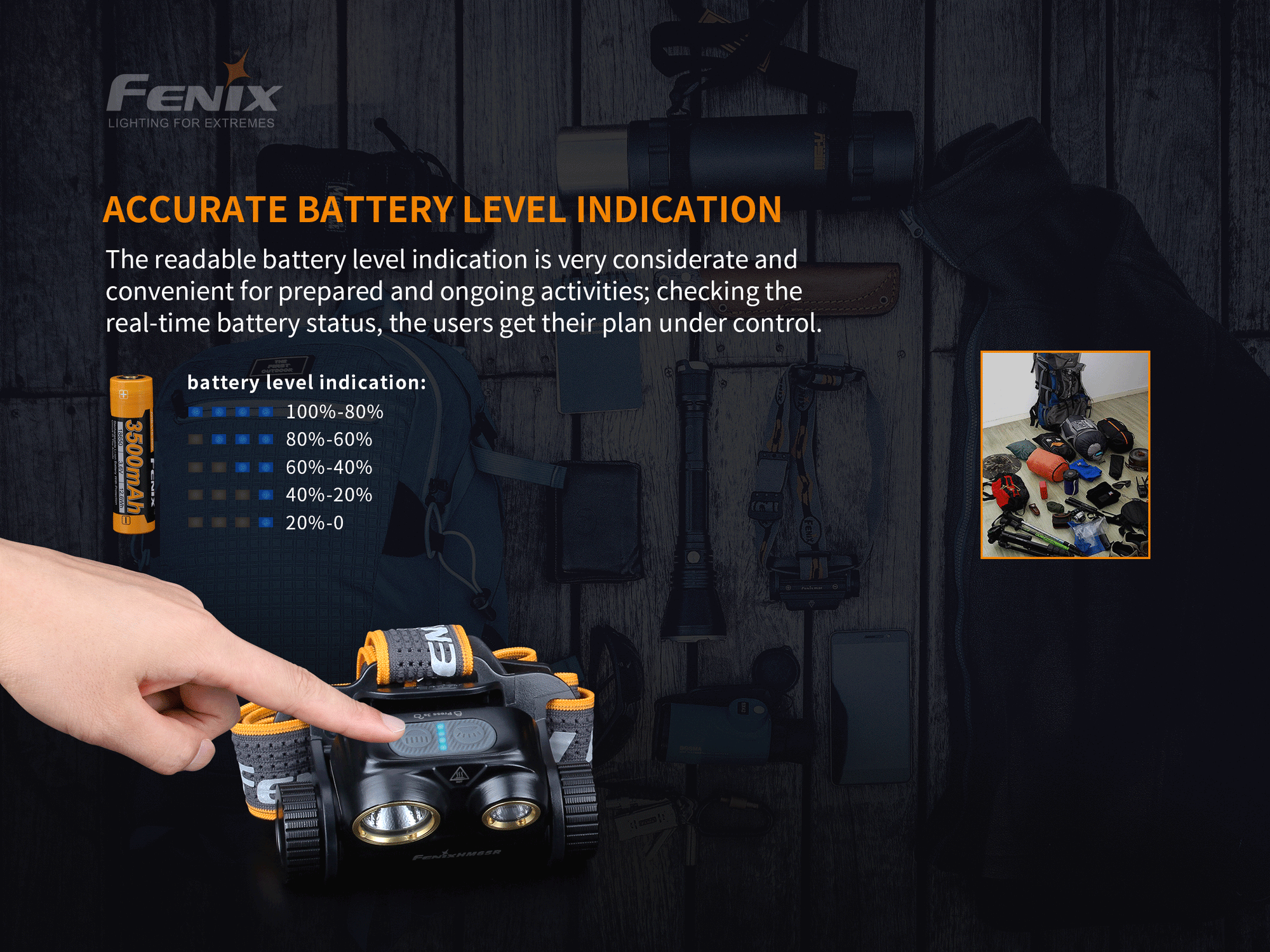 Fenix HM65R Rechargeable LED Headlamp - 1400 Lumens Fenix Store
