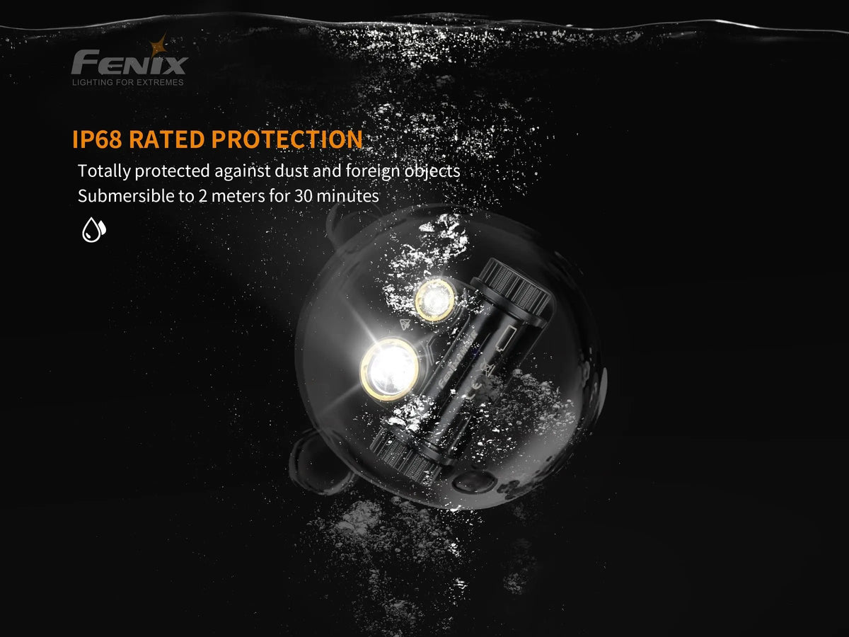 Fenix HM65R Rechargeable LED Headlamp - 1400 Lumens Fenix Store