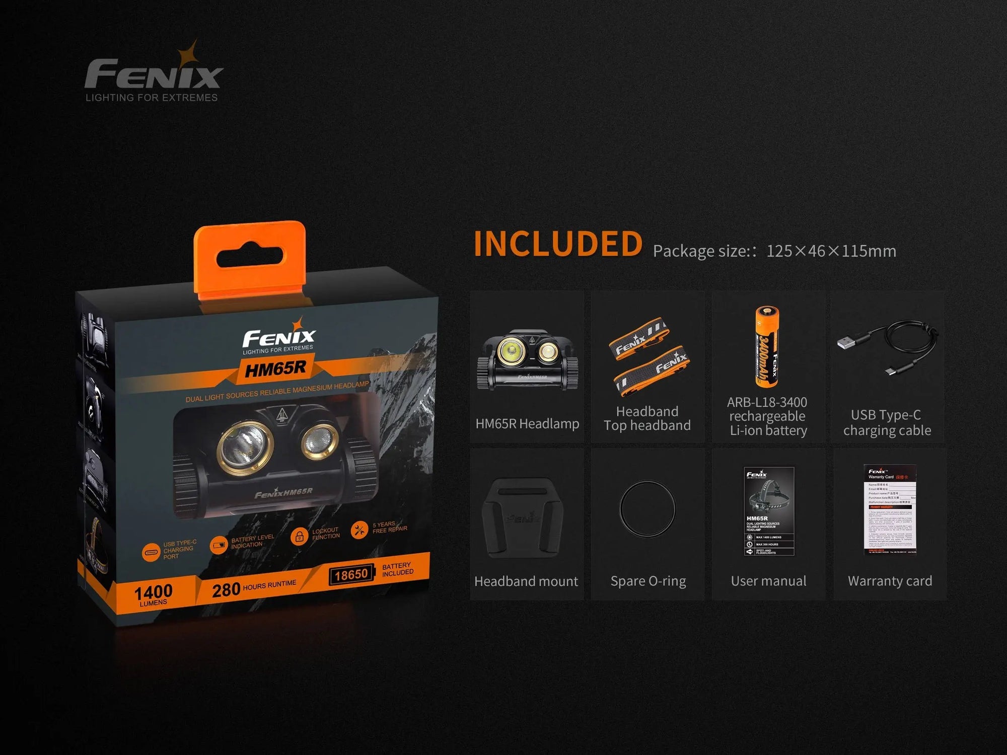 Fenix HM65R Rechargeable LED Headlamp - 1400 Lumens Fenix Store