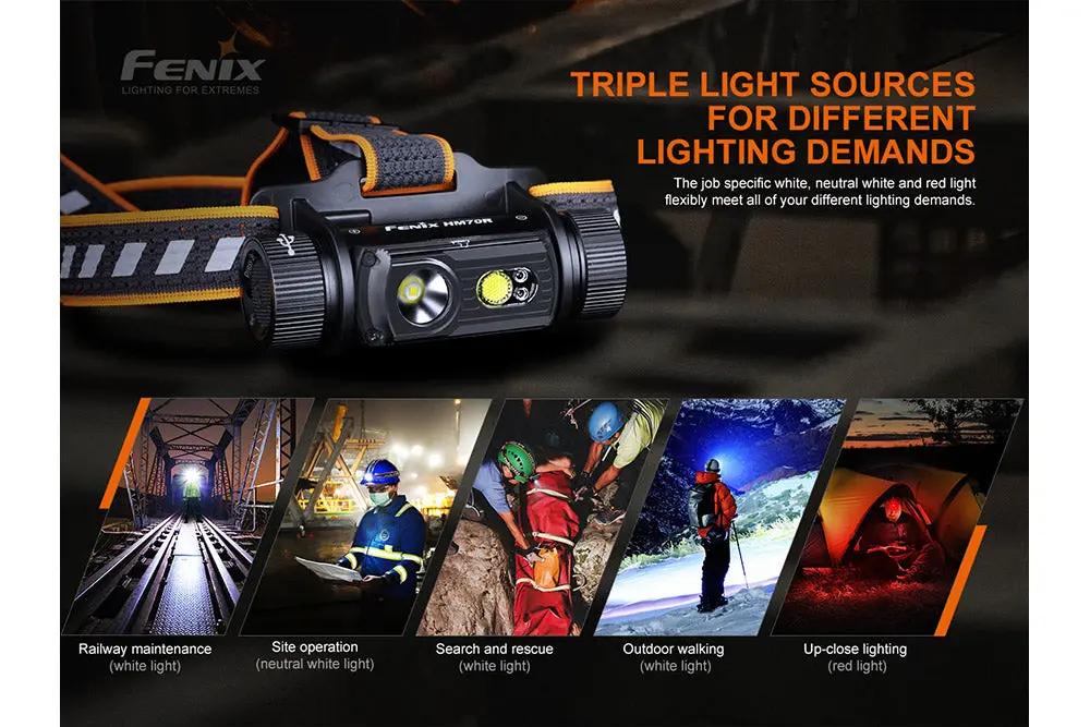 Fenix HM70R Rechargeable LED Headlamp - 1600 Lumens Fenix Store