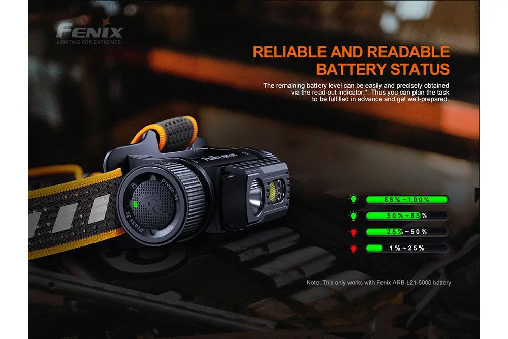 Fenix HM70R Rechargeable LED Headlamp - 1600 Lumens Fenix Store