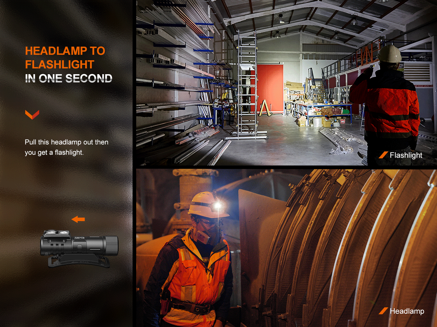 Fenix HM71R Rechargeable Industrial LED Headlamp Fenix Store