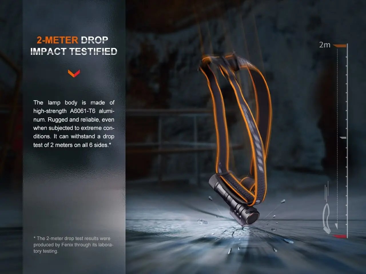 Fenix HM71R Rechargeable Industrial LED Headlamp Fenix Store