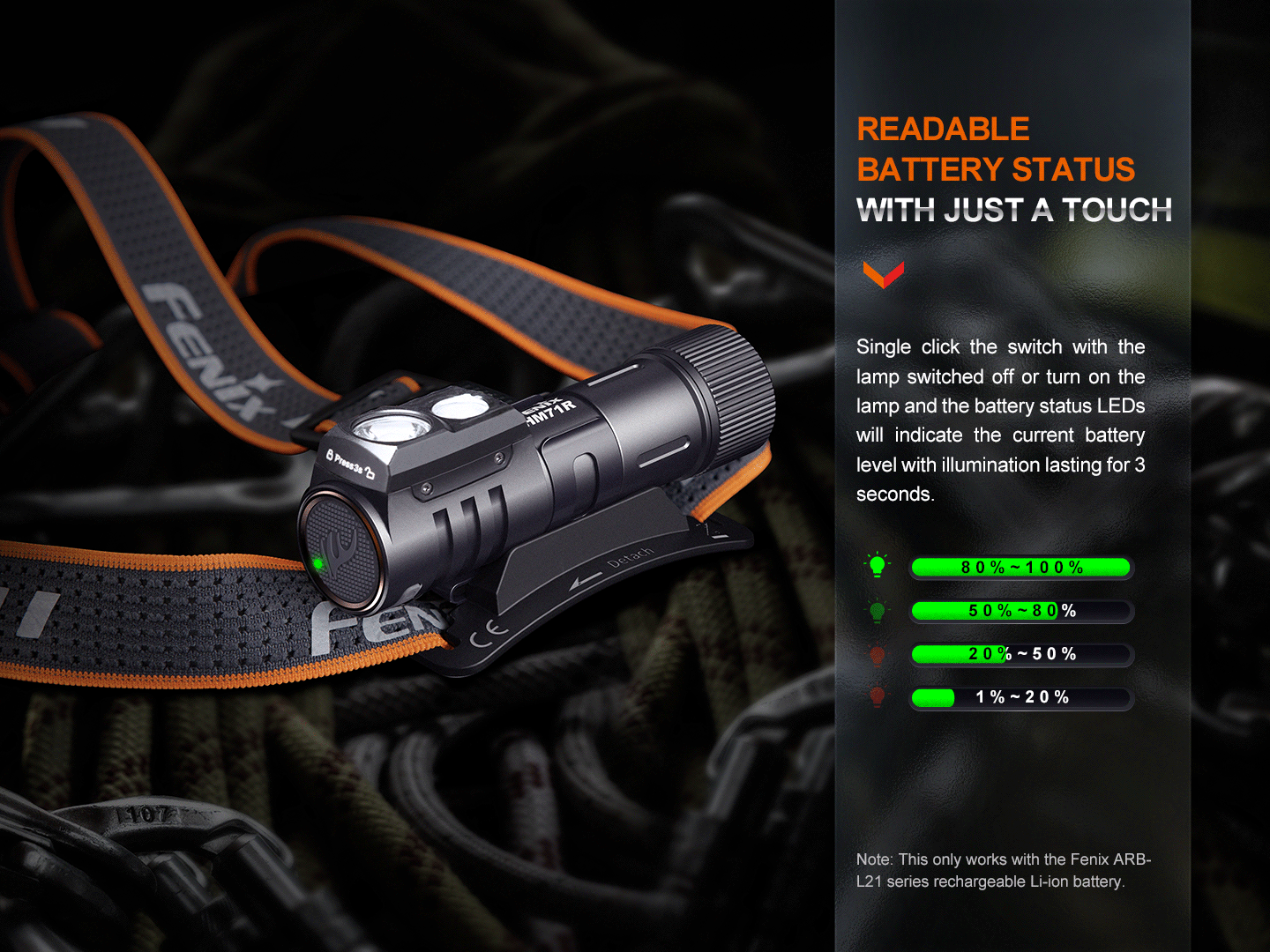 Fenix HM71R Rechargeable Industrial LED Headlamp Fenix Store