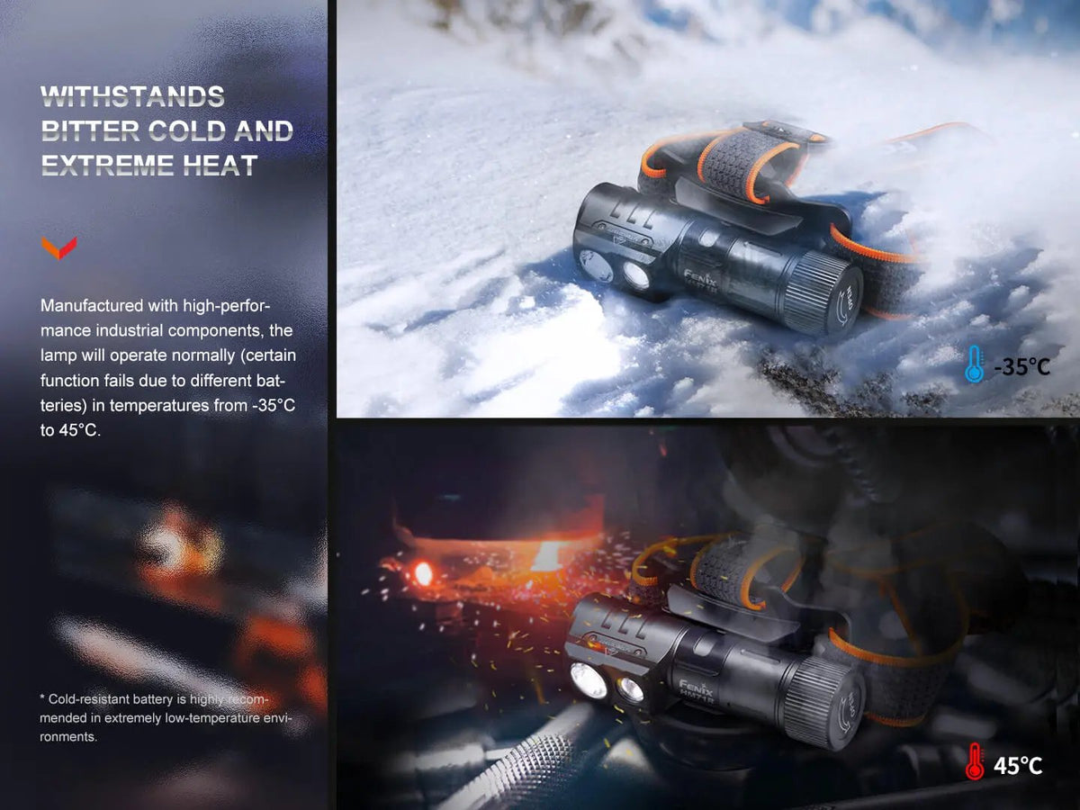 Fenix HM71R Rechargeable Industrial LED Headlamp Fenix Store