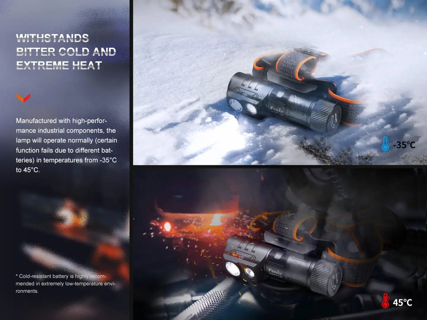 Fenix HM71R Rechargeable Industrial LED Headlamp Fenix Store