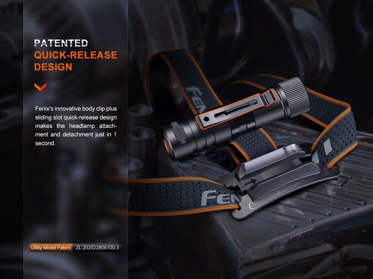 Fenix HM71R Rechargeable Industrial LED Headlamp Fenix Store