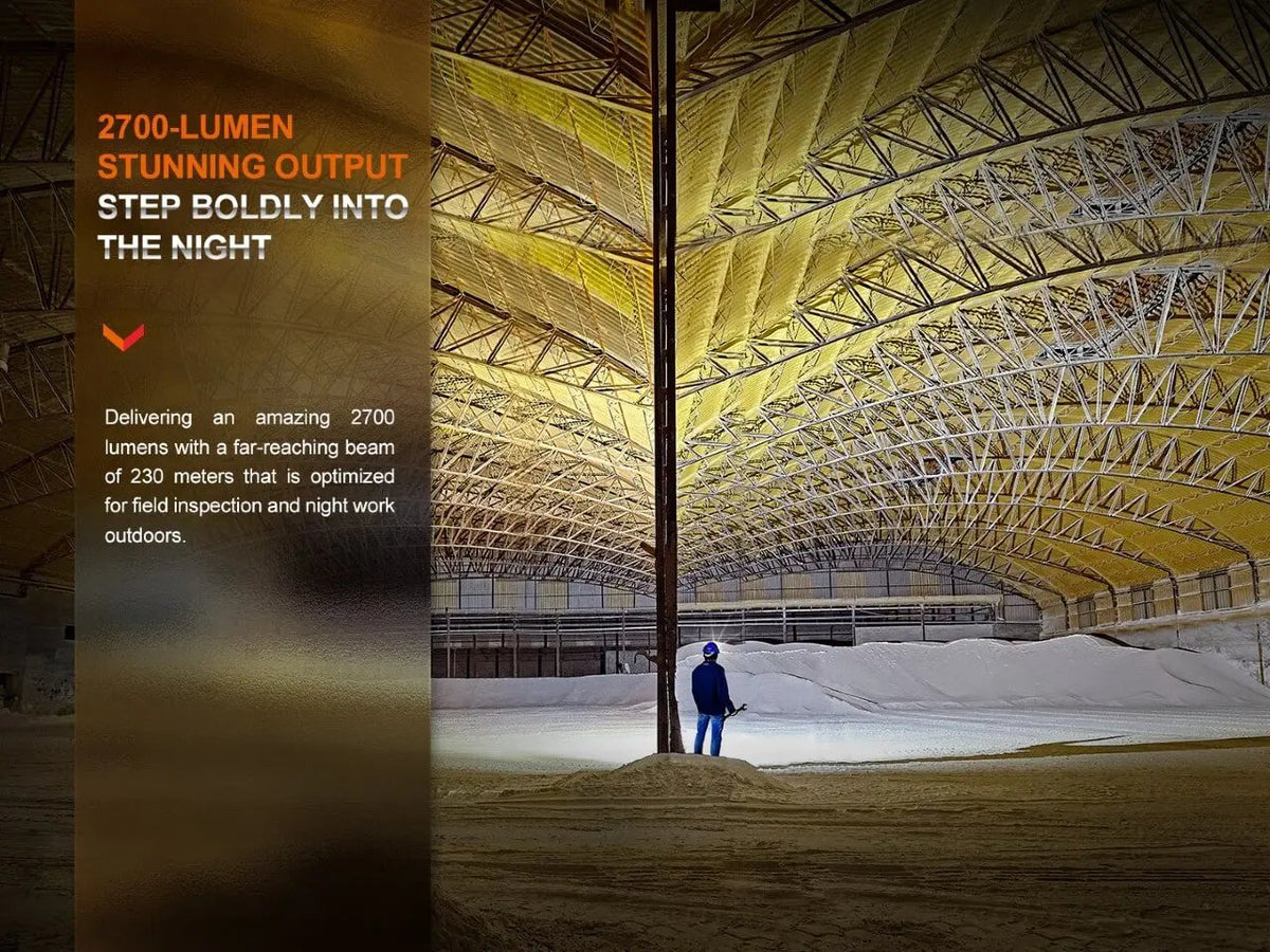 Fenix HM71R Rechargeable Industrial LED Headlamp Fenix Store