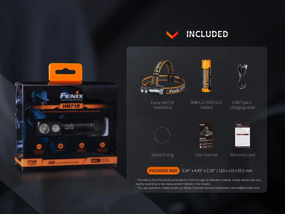 Fenix HM71R Rechargeable Industrial LED Headlamp Fenix Store