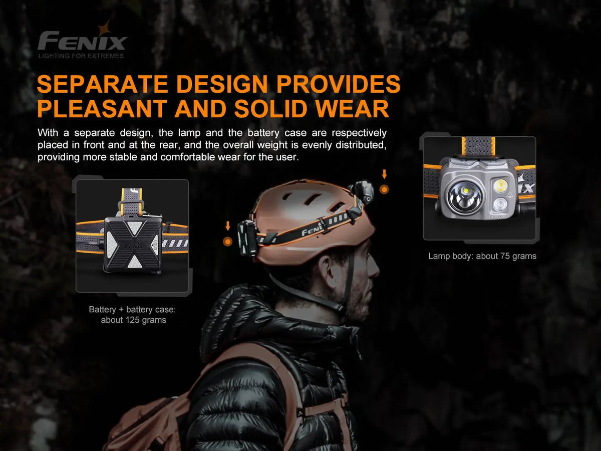 Fenix HP16R Rechargeable Headlamp - 1250 Lumens Fenix Store