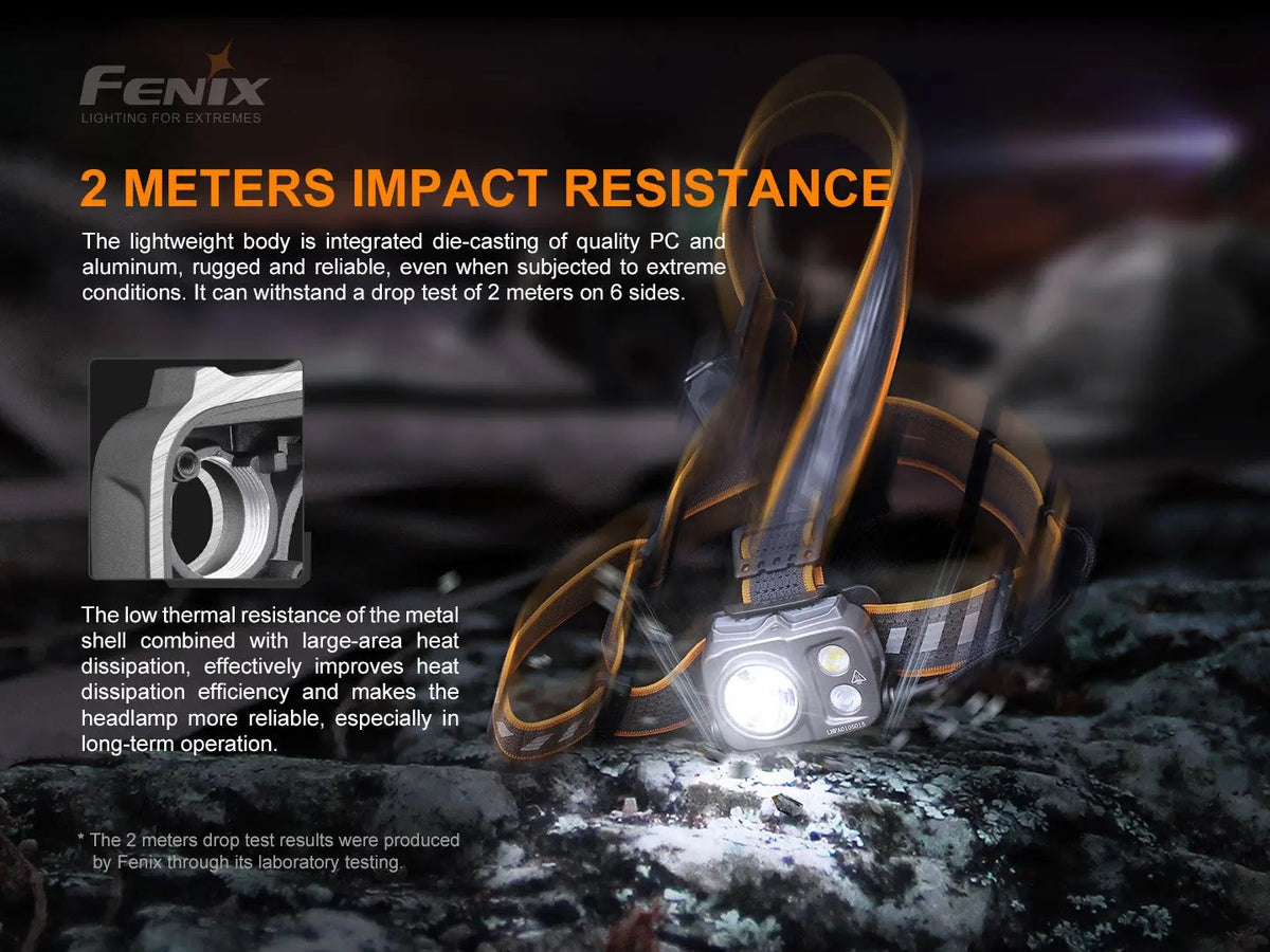Fenix HP16R Rechargeable Headlamp - 1250 Lumens Fenix Store