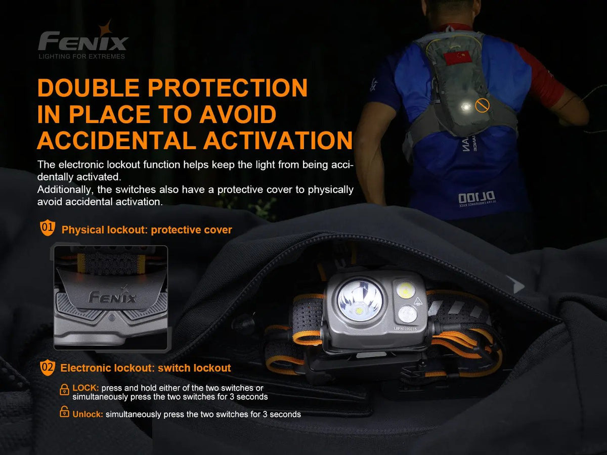 Fenix HP16R Rechargeable Headlamp - 1250 Lumens Fenix Store