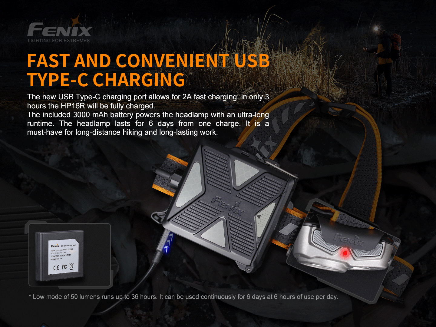 Fenix HP16R Rechargeable Headlamp - 1250 Lumens Fenix Store