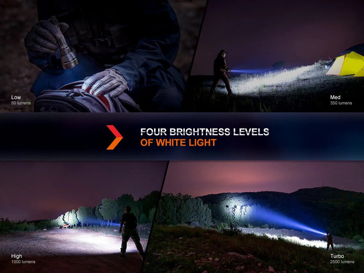 Fenix HT32 Hunting Flashlight with Red & Green Output Fenix Store