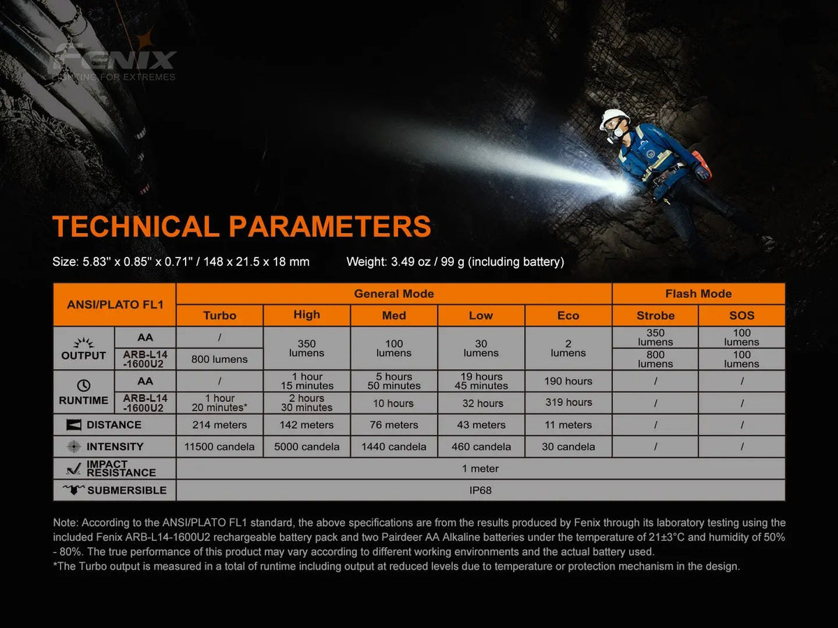 Fenix LD22 V2 Compact LED Flashlight - 800 Lumens Fenix Store