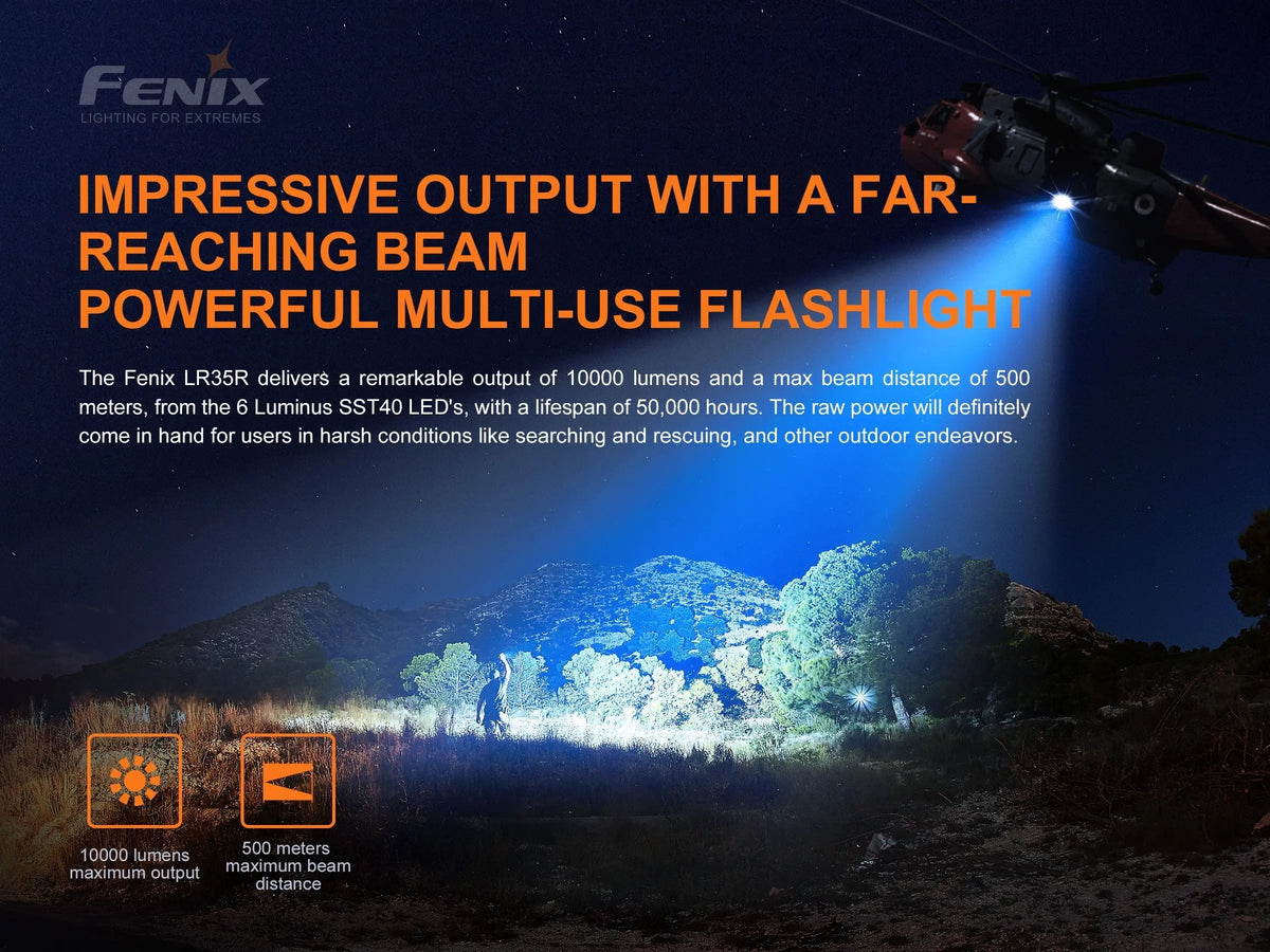Fenix LR35R Rechargeable LED Flashlight - 10,000 Lumens Fenix Store