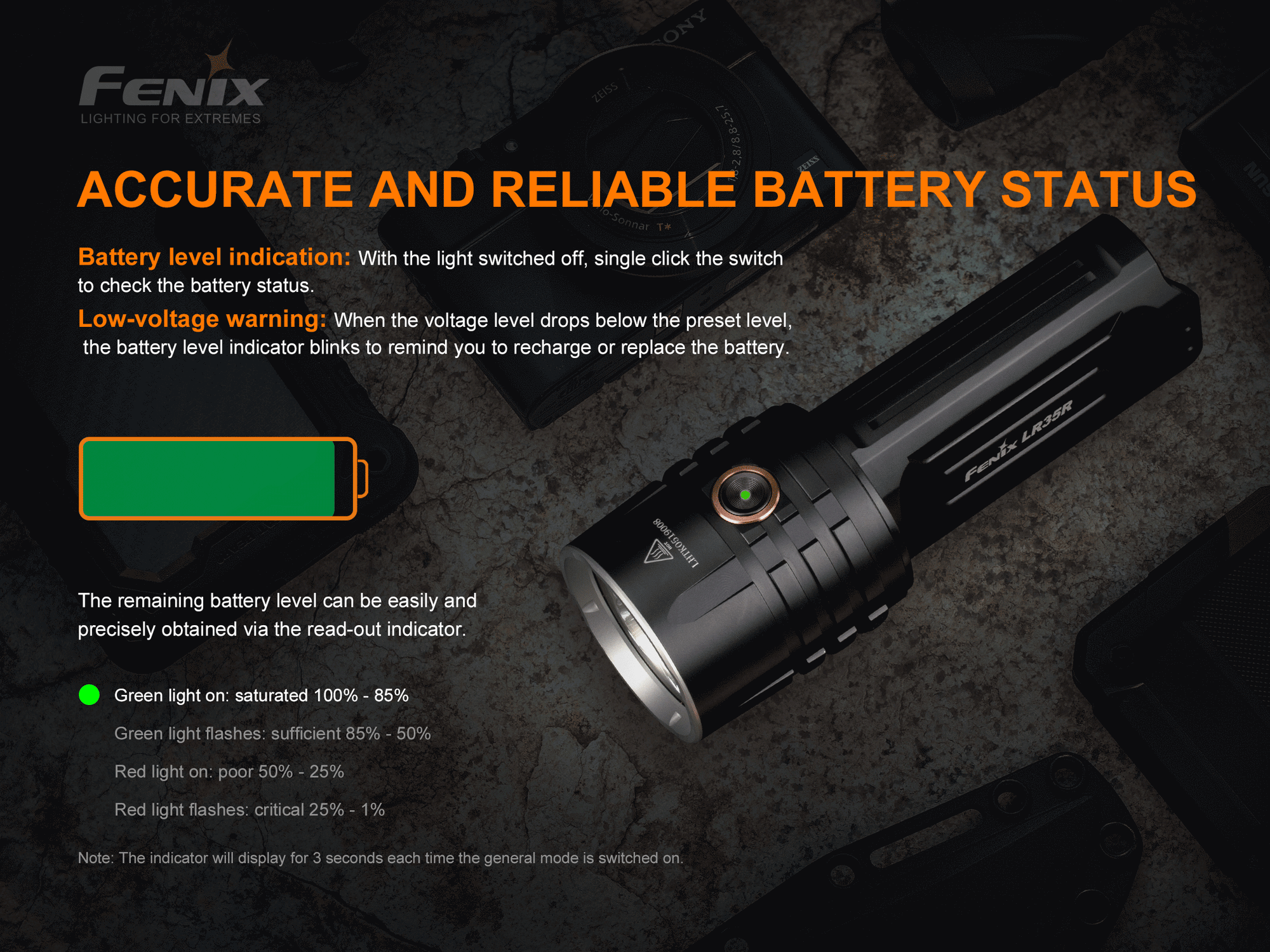 Fenix LR35R Rechargeable LED Flashlight - 10,000 Lumens Fenix Store