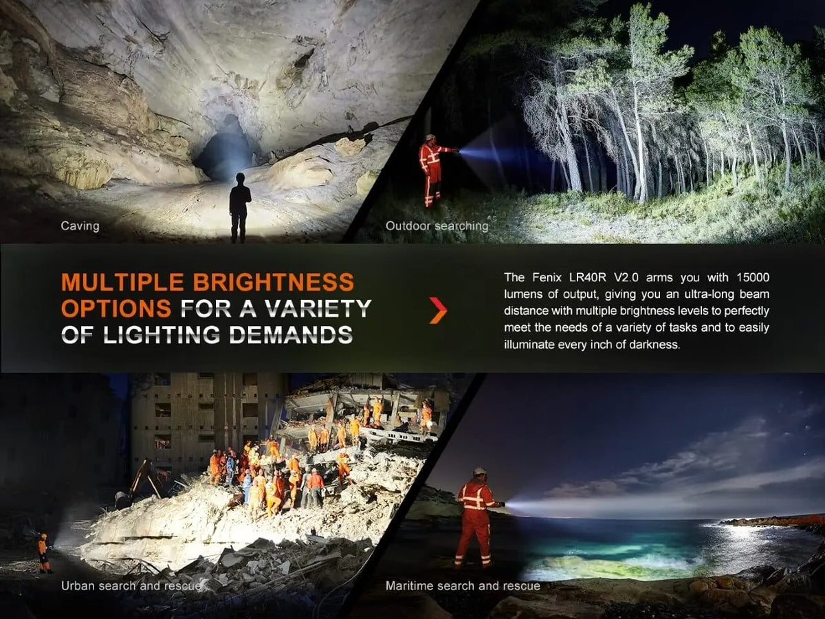 Fenix LR40R V2.0 Rechargeable LED Searchlight Fenix Store