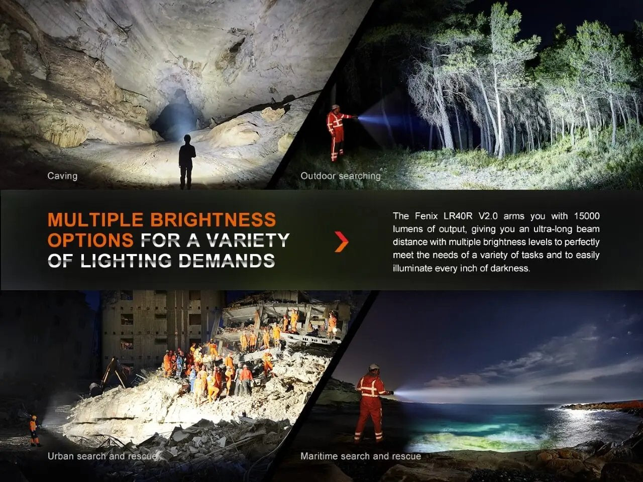 Fenix LR40R V2.0 Rechargeable LED Searchlight Fenix Store