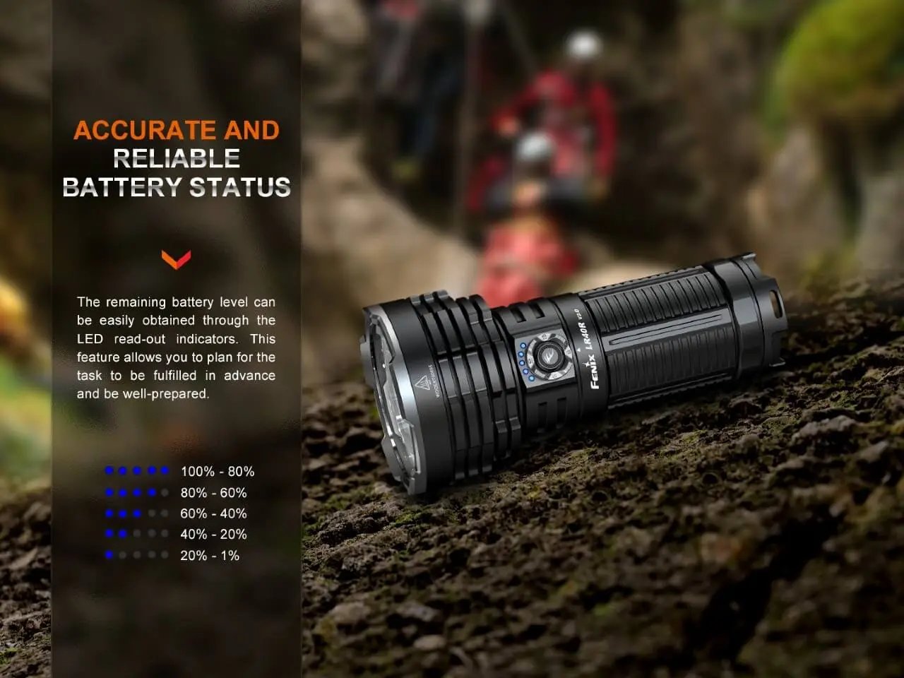 Fenix LR40R V2.0 Rechargeable LED Searchlight Fenix Store