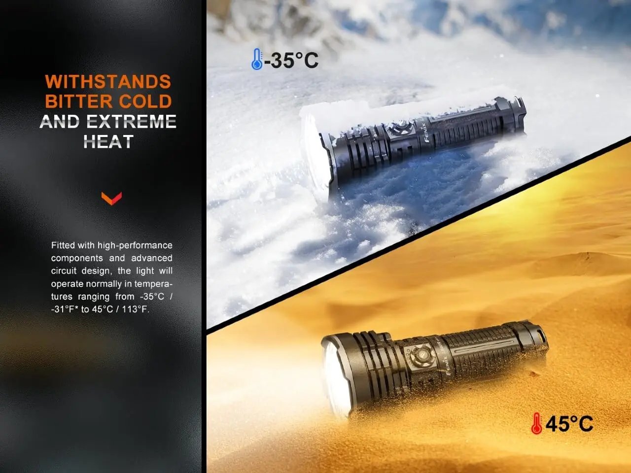 Fenix LR40R V2.0 Rechargeable LED Searchlight Fenix Store