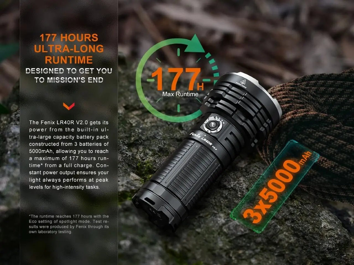 Fenix LR40R V2.0 Rechargeable LED Searchlight Fenix Store