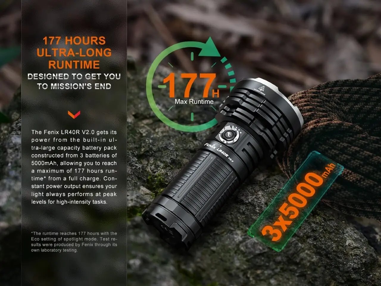 Fenix LR40R V2.0 Rechargeable LED Searchlight Fenix Store
