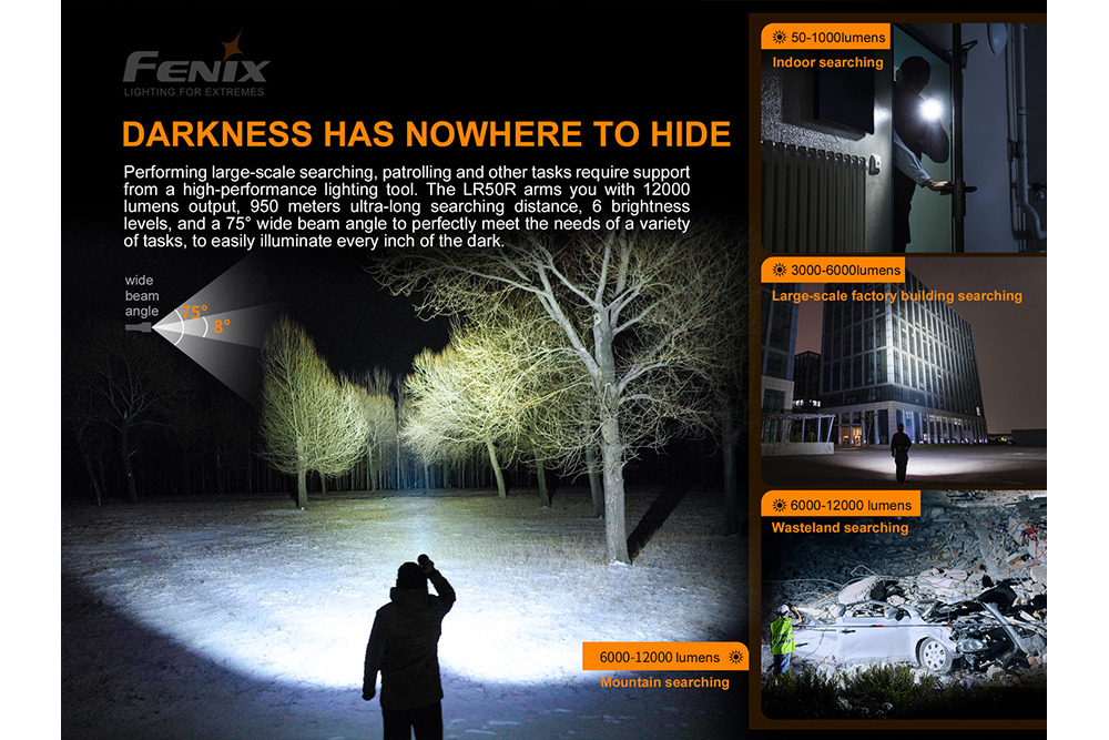 Fenix LR50R Multifunctional LED Search Light - 12000 Lumens Fenix Store