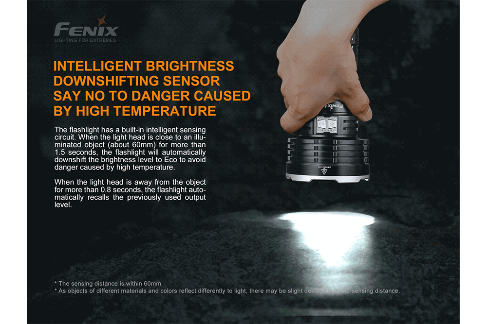Fenix LR50R Multifunctional LED Search Light - 12000 Lumens Fenix Store