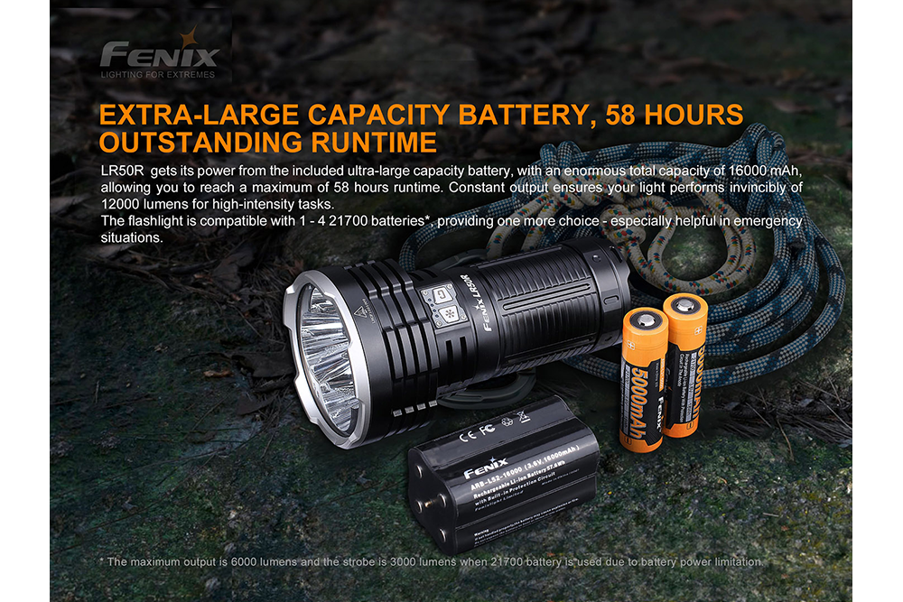 Fenix LR50R Multifunctional LED Search Light - 12000 Lumens Fenix Store