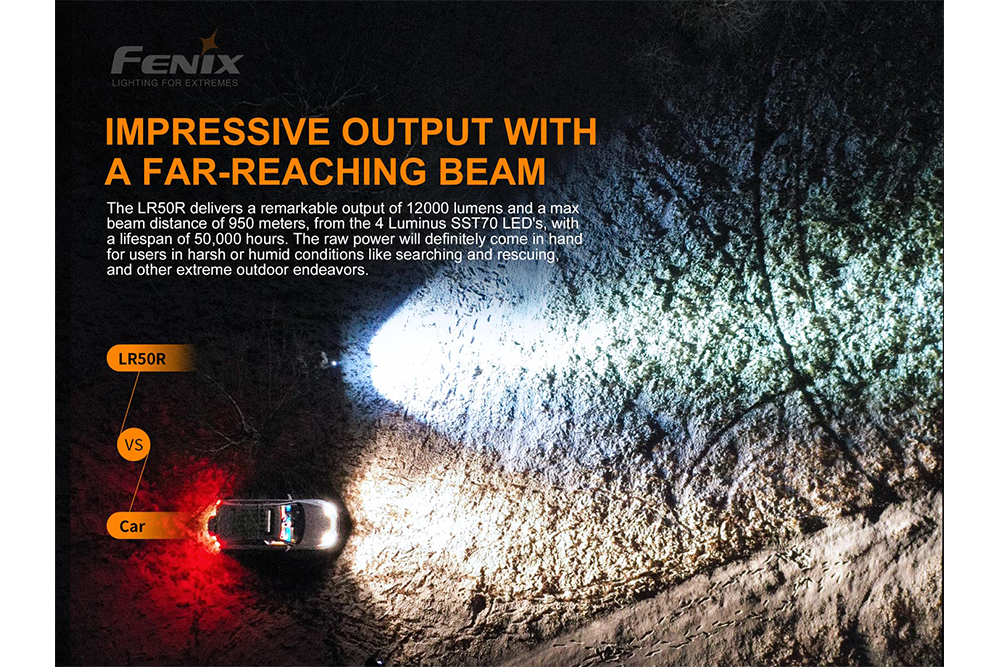 Fenix LR50R Multifunctional LED Search Light - 12000 Lumens Fenix Store