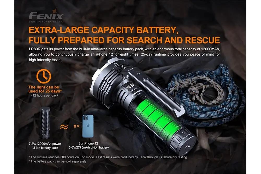 Fenix LR80R Rechargeable LED Searchlight - 18000 Lumens Fenix Store