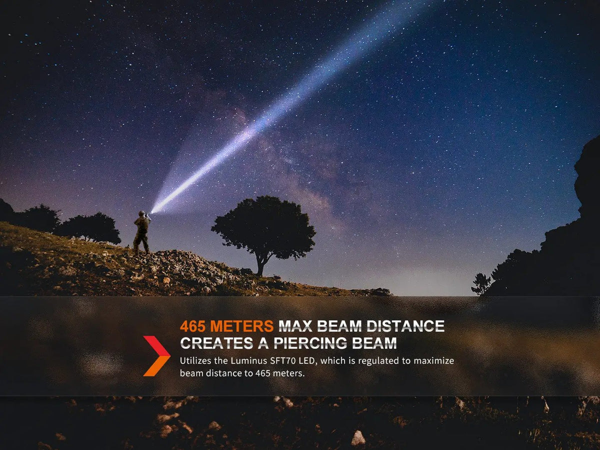 Fenix TK20R UE Tactical LED Flashlight - 2800 Lumens Fenix Store