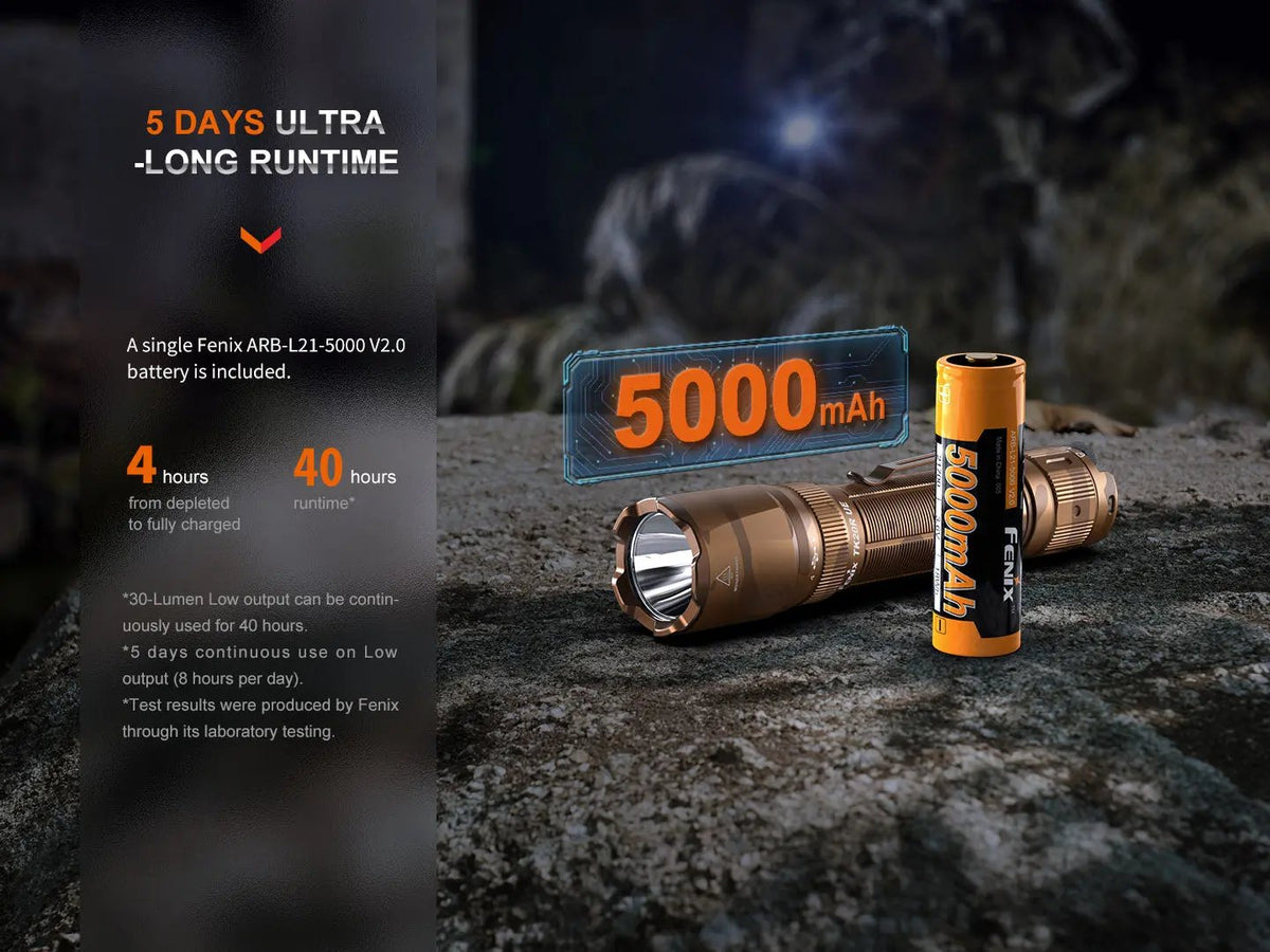 Fenix TK20R UE Tactical LED Flashlight - 2800 Lumens Fenix Store