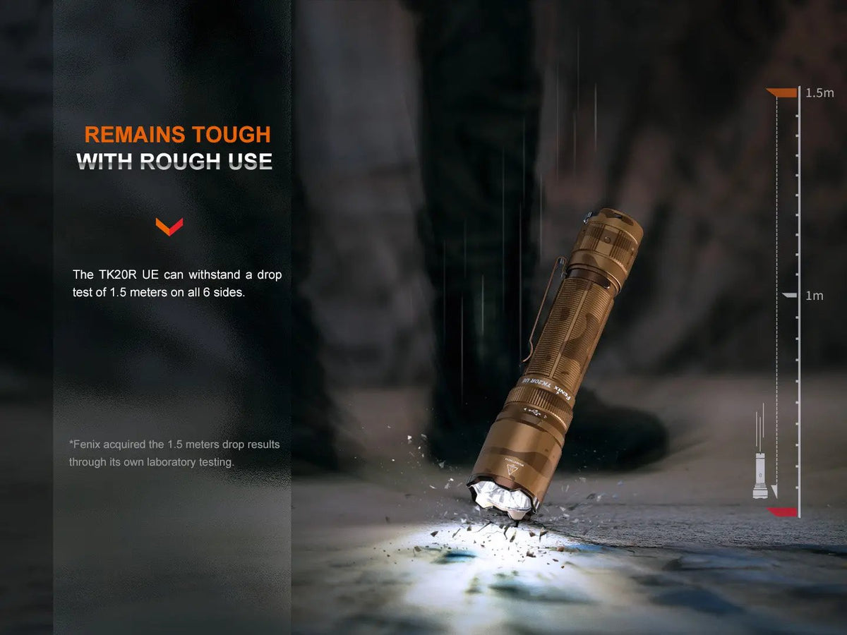 Fenix TK20R UE Tactical LED Flashlight - 2800 Lumens Fenix Store