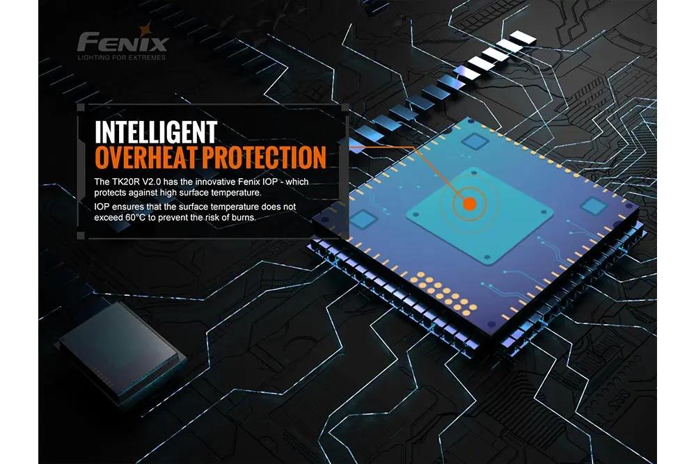 Fenix TK20R V2.0 Rechargeable Flashlight with FREE T5 Tactical Pen (optional) Fenix Store