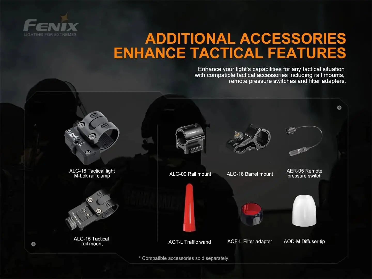 Fenix TK22 TAC - Discontinued Fenix Store