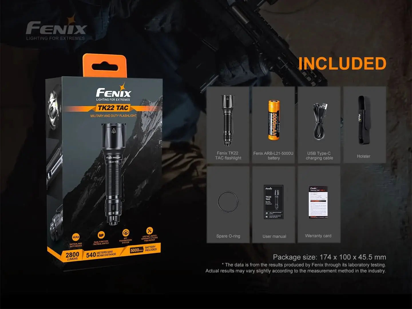 Fenix TK22 TAC - Discontinued Fenix Store