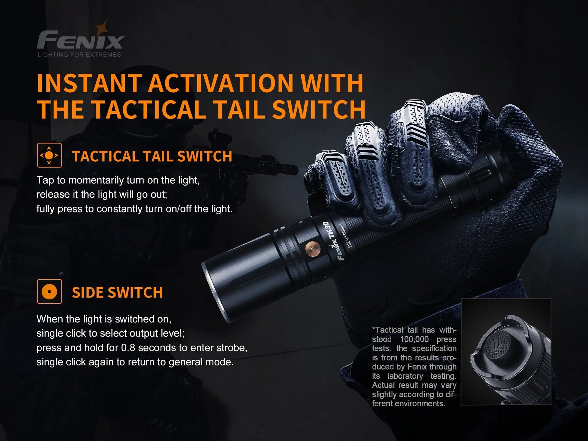 Fenix TK30 White Laser LED Flashlight Fenix Store
