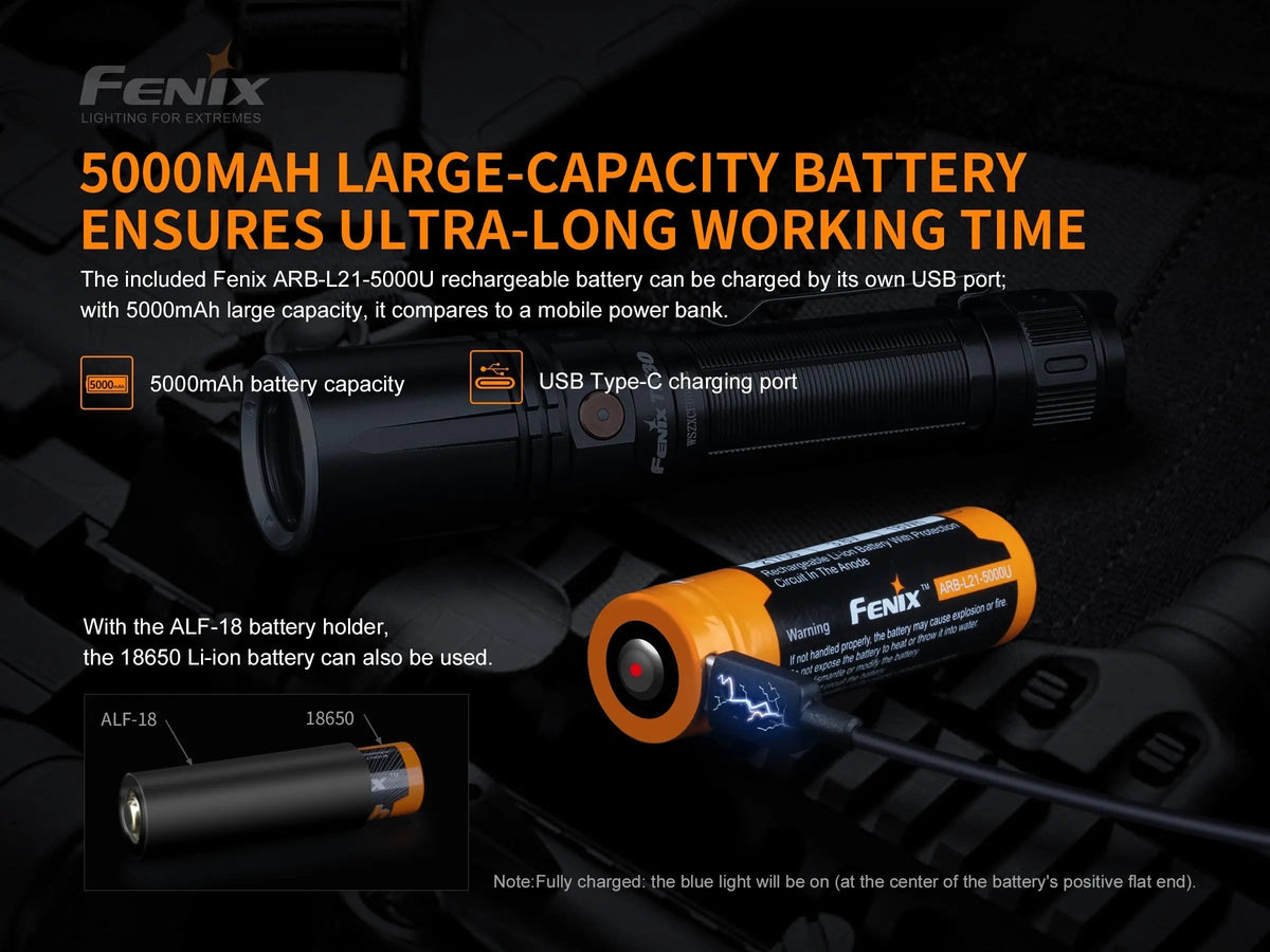 Fenix TK30 White Laser LED Flashlight Fenix Store