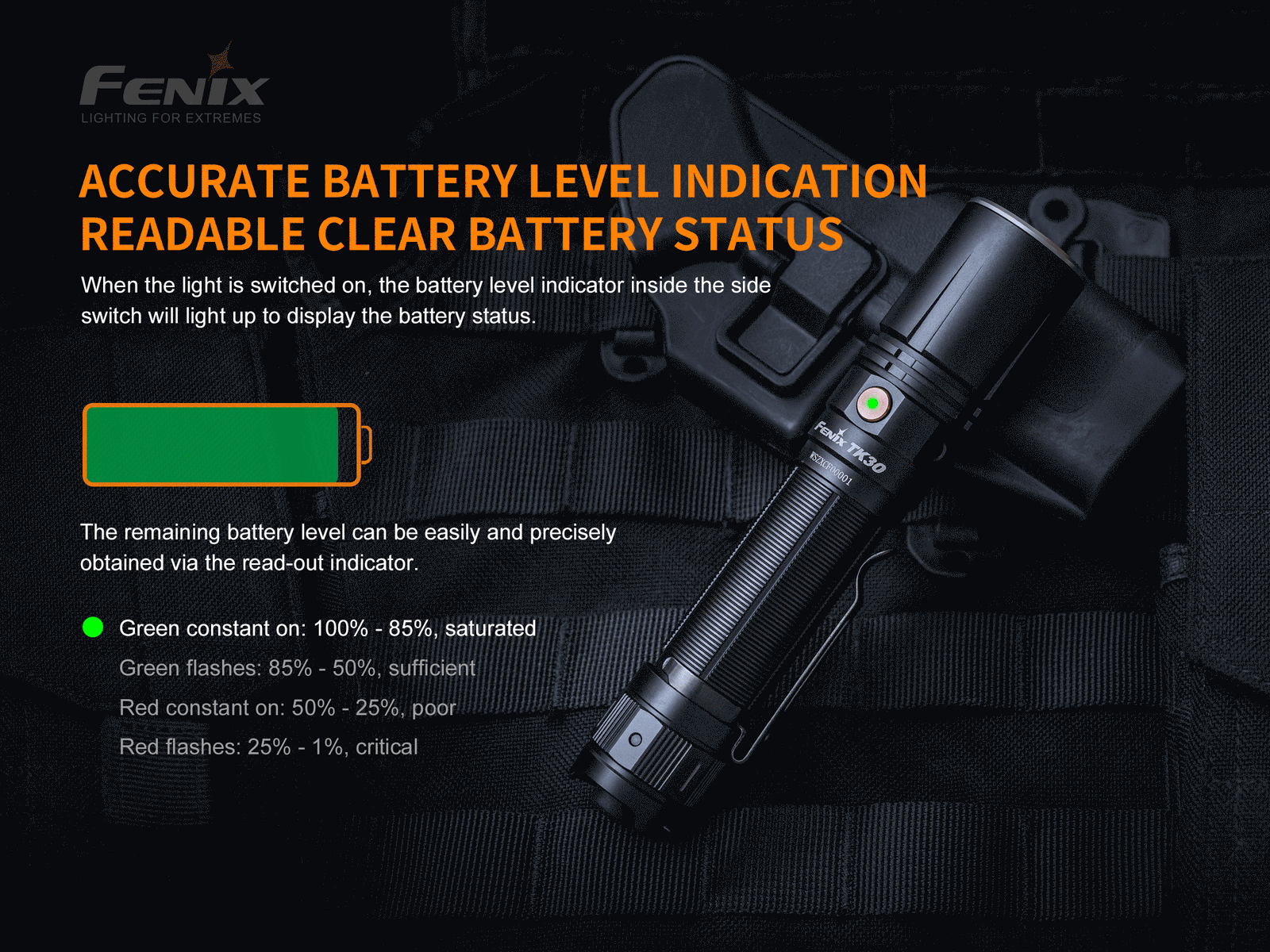 Fenix TK30 White Laser LED Flashlight Fenix Store