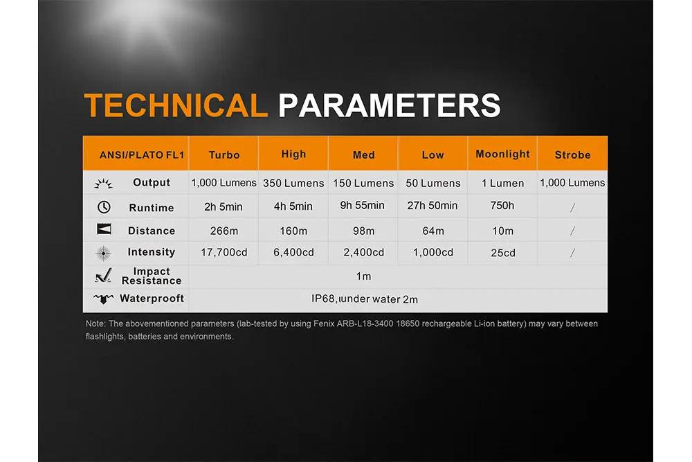 Fenix UC35 V2.0 LED Rechargeable EDC Flashlight Fenix Store