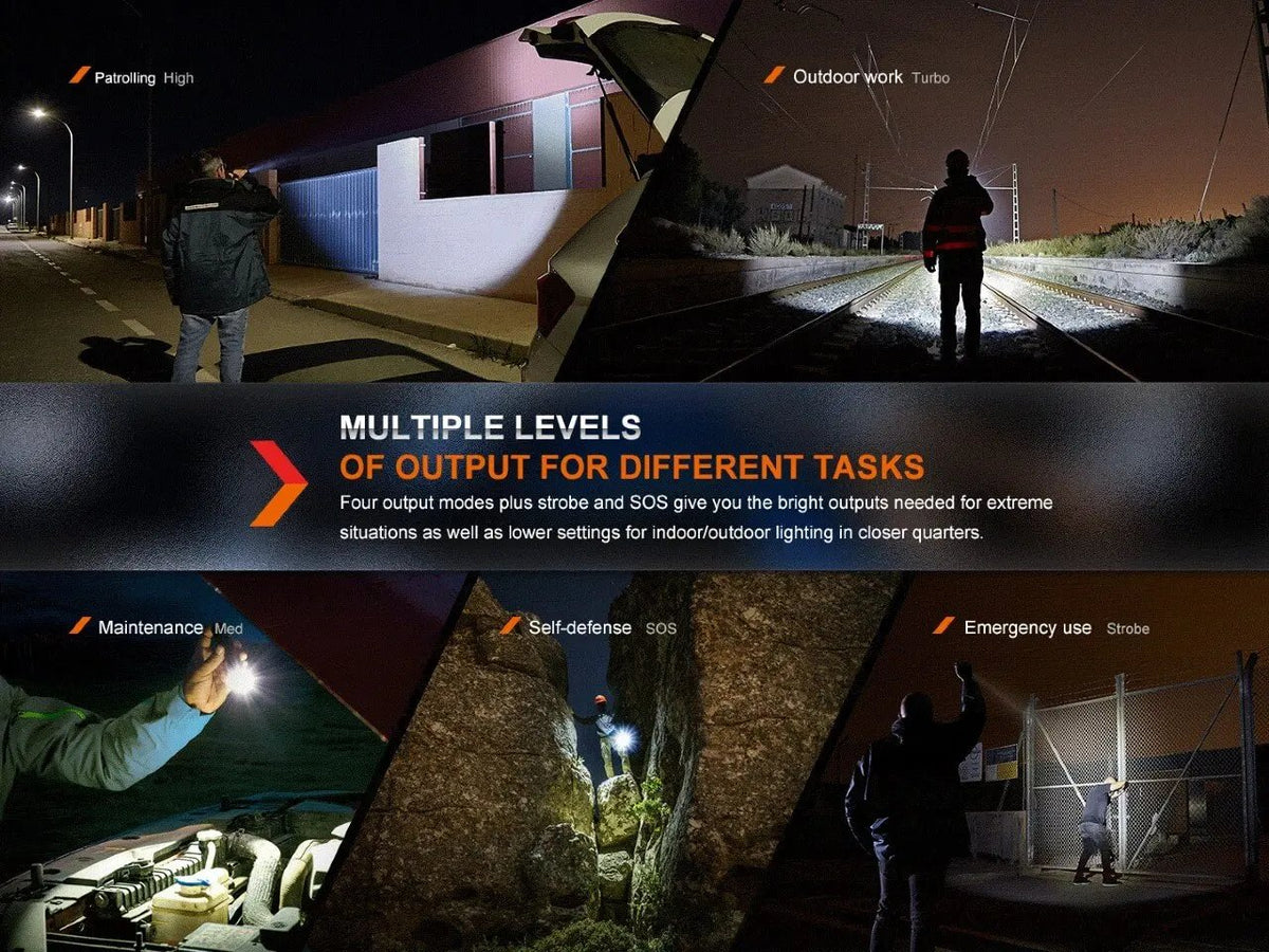 Fenix WF26R Cradle Charging LED Work Flashlight Fenix Store