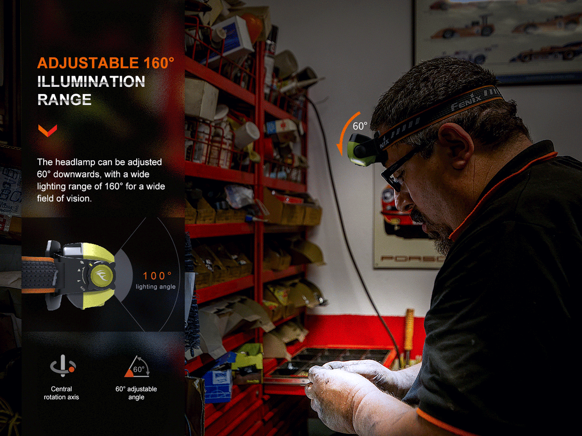 Fenix WH23R Gesture Sensing Industrial LED Headlamp Fenix Store