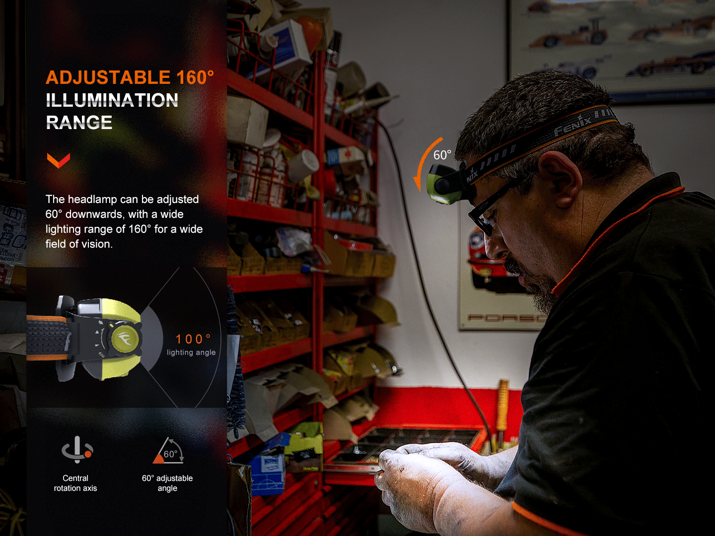 Fenix WH23R Gesture Sensing Industrial LED Headlamp Fenix Store